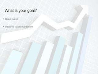 What is your goal?
• Direct sales


• Improve public sentiment
 
