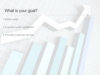 What is your goal?
• Direct sales


• Improve public sentiment


• Provide customer service
 