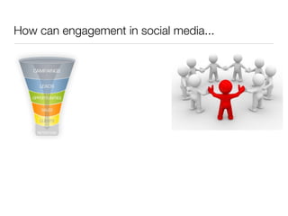 How can engagement in social media...
 