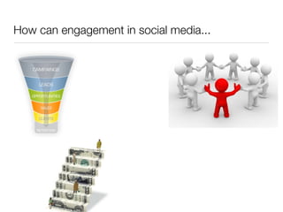 How can engagement in social media...
 