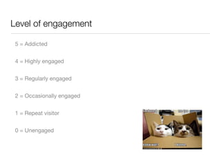Level of engagement

 5 = Addicted


 4 = Highly engaged


 3 = Regularly engaged


 2 = Occasionally engaged


 1 = Repeat visitor


 0 = Unengaged
 