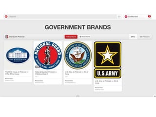 Unconventional Social Media Marketing Strategy: Pinterest