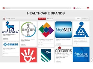 Unconventional Social Media Marketing Strategy: Pinterest