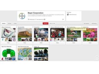 Unconventional Social Media Marketing Strategy: Pinterest