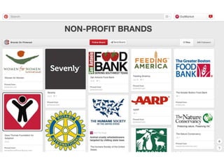 Unconventional Social Media Marketing Strategy: Pinterest