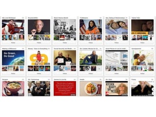 Unconventional Social Media Marketing Strategy: Pinterest