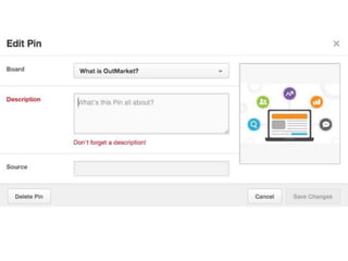 Unconventional Social Media Marketing Strategy: Pinterest