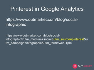Pinterest in Google Analytics 
https://www.outmarket.com/blog/social-infographic 
https://www.outmarket.com/blog/social-infographic/? 
utm_medium=social&utm_source=pinterest&u 
tm_campaign=infographic&utm_term=wed-1pm 
 