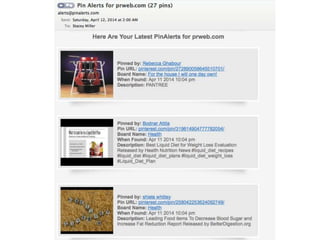 Unconventional Social Media Marketing Strategy: Pinterest