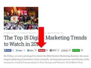 Unconventional Social Media Marketing Strategy: Pinterest