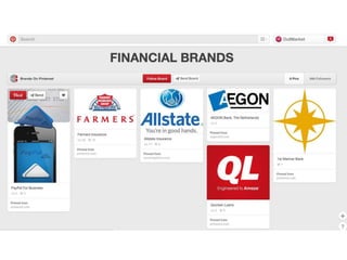 Unconventional Social Media Marketing Strategy: Pinterest