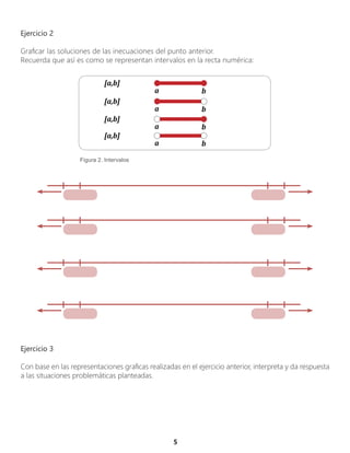 5
Ejercicio 2
Graficar las soluciones de las inecuaciones del punto anterior.
Recuerda que así es como se representan intervalos en la recta numérica:
Ejercicio 3
Con base en las representaciones graficas realizadas en el ejercicio anterior, interpreta y da respuesta
a las situaciones problemáticas planteadas.
[a,b]
a b
[a,b]
a b
[a,b]
a b
[a,b]
a b
Figura 2. Intervalos
 