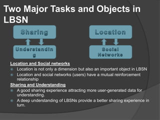 Two Major Tasks and Objects in
LBSN



 Location and Social networks
  Location is not only a dimension but also an important object in LBSN
  Location and social networks (users) have a mutual reinforcement
    relationship
 Sharing and Understanding
  A good sharing experience attracting more user-generated data for
    understanding.
  A deep understanding of LBSNs provide a better sharing experience in
    turn.
 