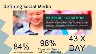 Defining Social Media 
84% 
Are Social Media Users 
98% 
Engage with Brands 
and Friends Over SM 
43 X 
DAY 
 