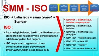 SMM ISO 9001-2015-Top aturan dan hasil.pdf