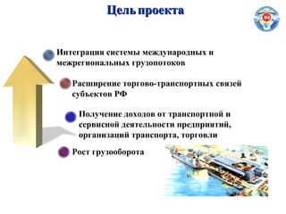 Интеграция системы международных и
межрегиональных грузопотоков
Расширение торгово-транспортных связей
субъектов РФ
Рост грузооборота
Получение доходов от транспортной и
сервисной деятельности предприятий,
организаций транспорта, торговли
ЦельЦель проектапроекта
 