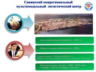 Зона перспективного развития – 1343 гаЗона перспективного развития – 1343 га
Общая площадь строительства – 1Общая площадь строительства – 19393 гага
Стоимость проекта – 1Стоимость проекта – 199,,99 млрд. рублей, в т.ч.:млрд. рублей, в т.ч.:
бюджетбюджет РФ –РФ – 6,36,3 млрд.руб,млрд.руб, бюджетбюджет РТ –РТ – 3,43,4 млрд.руб,;млрд.руб,; внебюджетные –внебюджетные – 10,310,3 млрд.руб.млрд.руб.
Срок реализации проекта –2009 – 2015 годыСрок реализации проекта –2009 – 2015 годы
1 очередь – 2013 год, 2 очередь – 2015 год1 очередь – 2013 год, 2 очередь – 2015 год
Свияжский межрегиональныйСвияжский межрегиональный
мультимодальный логистический центрмультимодальный логистический центр
Зона перспективного развития – 1343 гаЗона перспективного развития – 1343 га
 