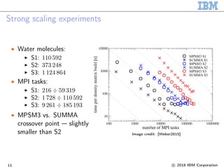 Strong scaling experiments
∙ Water molecules:
S1: 110 592
S2: 373 248
S3: 1 124 864
∙ MPI tasks:
S1: 216 ÷ 59 319
S2: 1 728 ÷ 110 592
S3: 9 261 ÷ 185 193
∙ MPSM3 vs. SUMMA
crossover point — slightly
smaller than S2 Image credit: [Weber2015]
11 c○ 2016 IBM Corporation
 