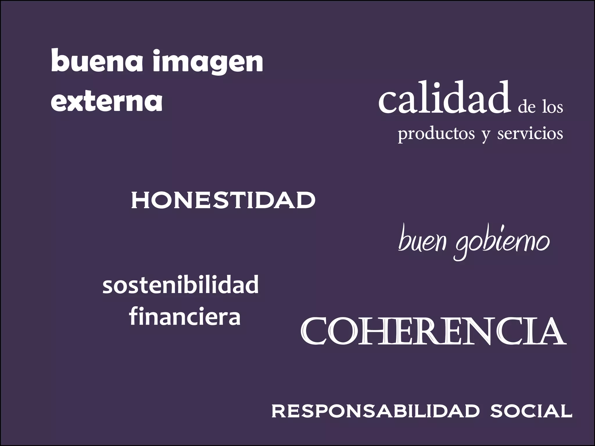 buena imagen
externa                   calidad de los
                            productos y servicios



    honestidad
                            buen gobierno
  sostenibilidad
    financiera
                     coherencia

                   responsabilidad social
 