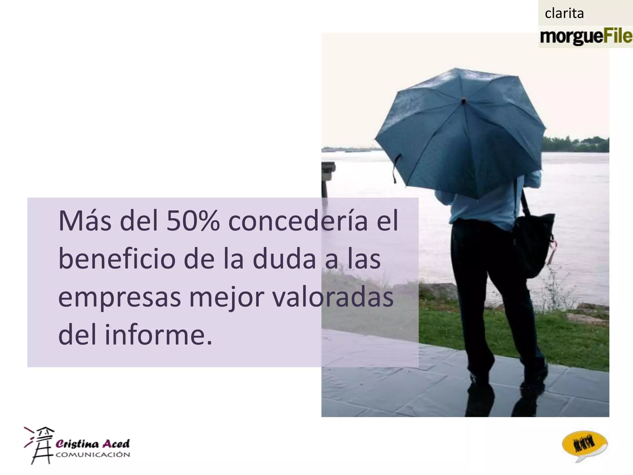 clarita




Más del 50% concedería el
beneficio de la duda a las
empresas mejor valoradas
del informe.
 