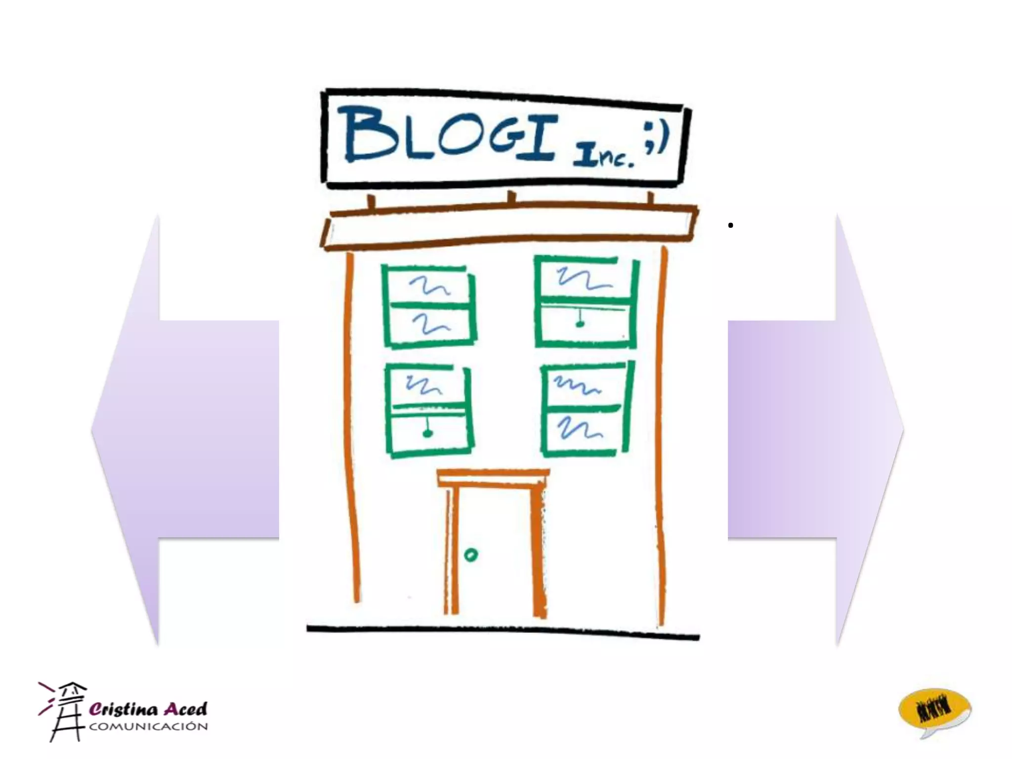 Gestión a nivel externo…
 