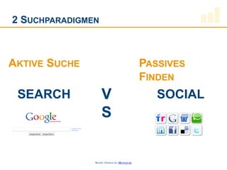 2 SUCHPARADIGMEN



AKTIVE SUCHE                                   PASSIVES
                                               FINDEN
 SEARCH            V                              SOCIAL
                   S


               BILDER: GOOGLE.DE; METPLEX.DE
 