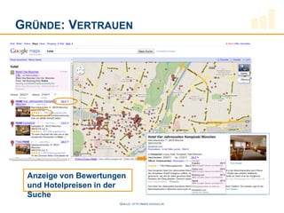 GRÜNDE: VERTRAUEN




 Anzeige von Bewertungen
 und Hotelpreisen in der
 Suche
                      QUELLE:   HTTP://MAPS.GOOGLE.DE
 