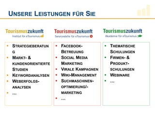 UNSERE LEISTUNGEN FÜR SIE



 STRATEGIEBERATUN     FACEBOOK-           THEMATISCHE
  G                     BETREUUNG            SCHULUNGEN
 MARKT- &             SOCIAL MEDIA        FIRMEN- &
  KUNDENORIENTIERTE     MARKETING            PRODUKT-
  STUDIEN              VIRALE KAMPAGNEN     SCHULUNGEN
 KEYWORDANALYSEN      WIKI-MANAGEMENT     WEBINARE
 WEBERFOLGS-          SUCHMASCHINEN-      …
  ANALYSEN              OPTIMIERUNG/-
 …                     MARKETING
                       …
 
