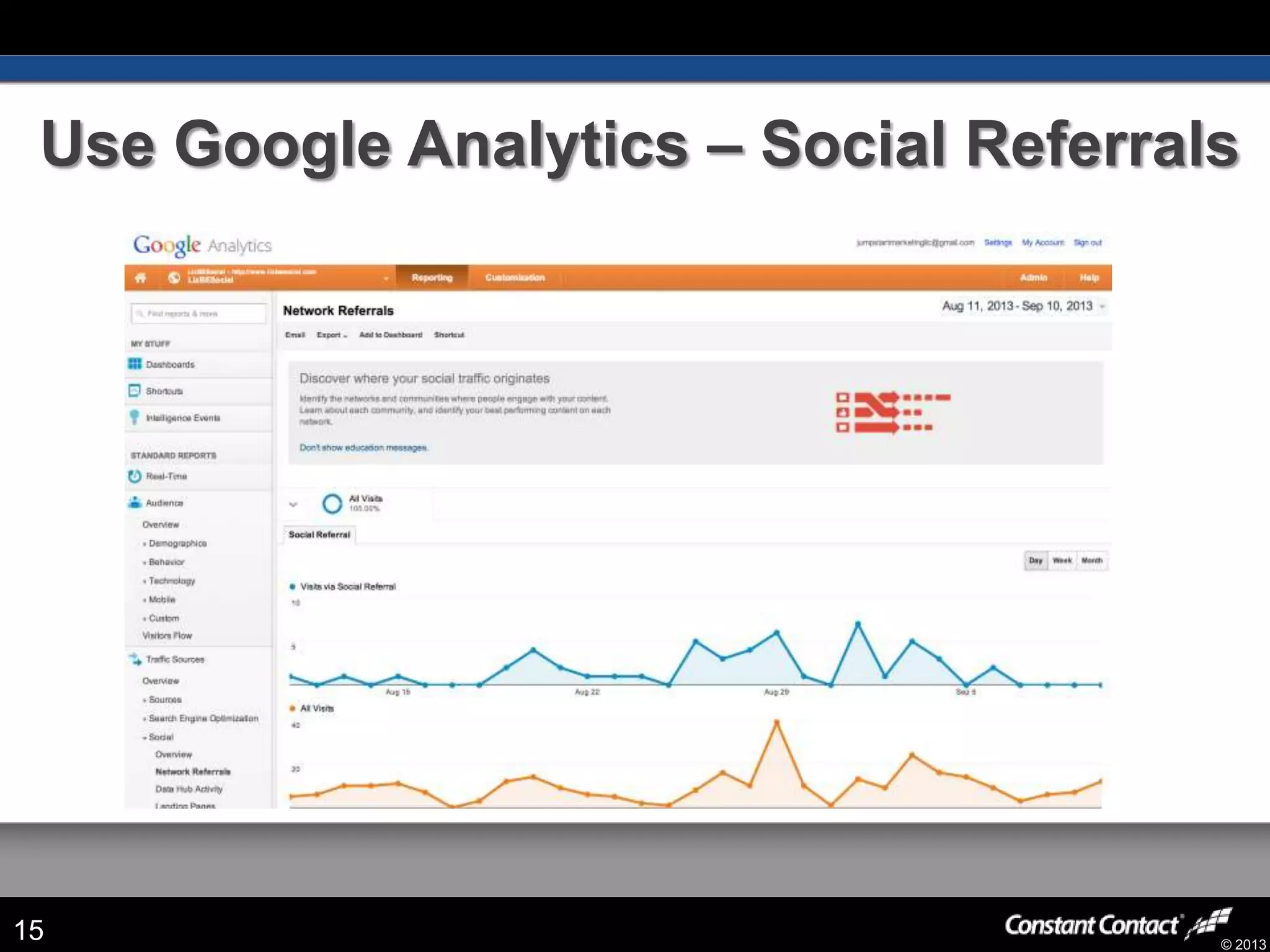 © 2013
Use Google Analytics – Social Referrals
15
 