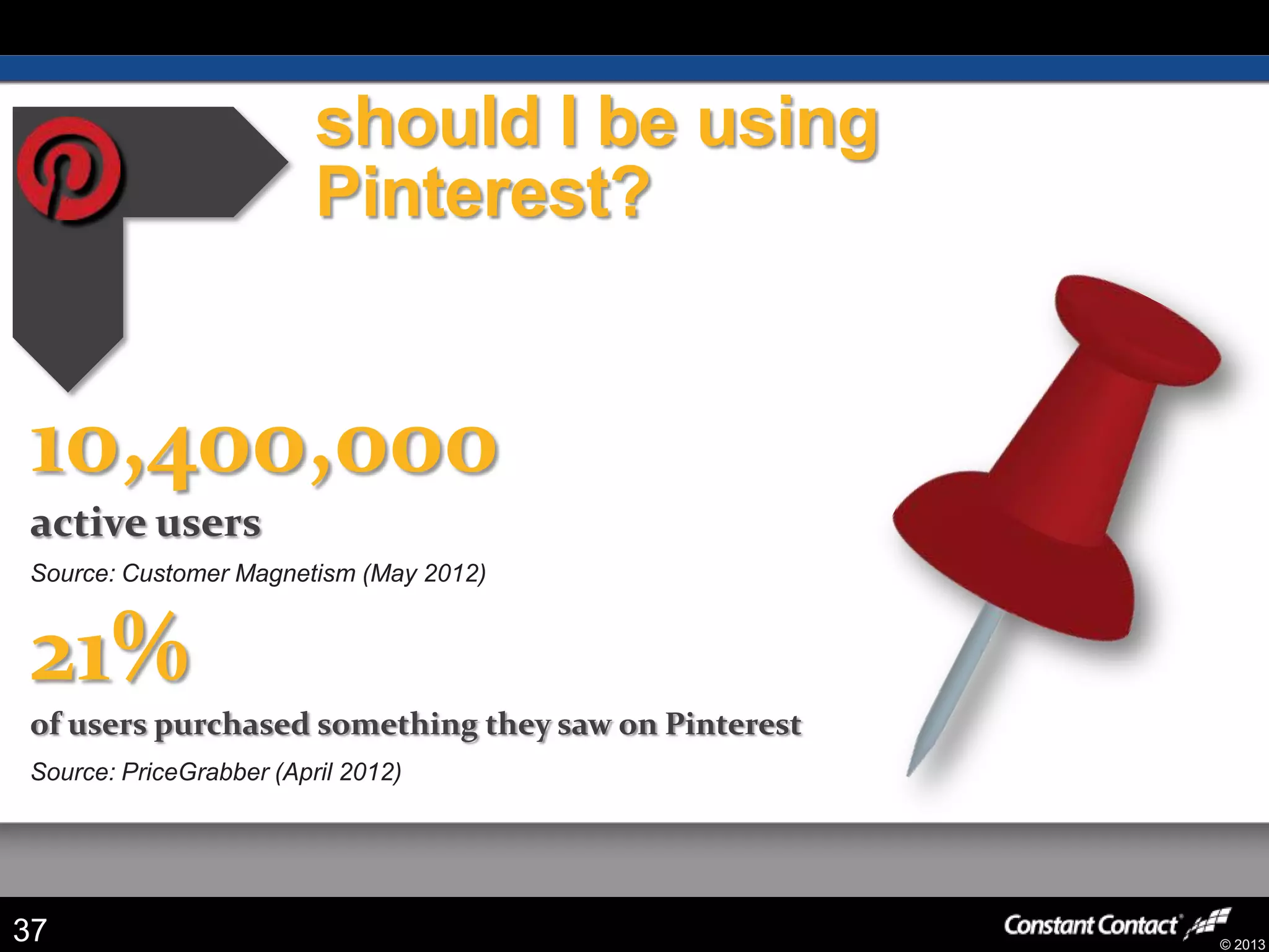 © 2013
10,400,000
active users
21%
of users purchased something they saw on Pinterest
should I be using
Pinterest?
37
Source: Customer Magnetism (May 2012)
Source: PriceGrabber (April 2012)
 