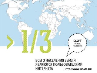 INTERNET




           HTTP://WWW.INGATE.RU/
 