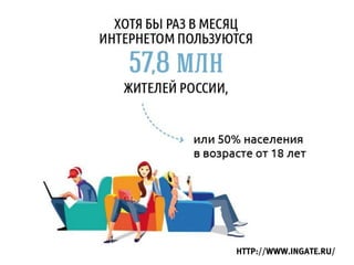 HTTP://WWW.INGATE.RU/
 