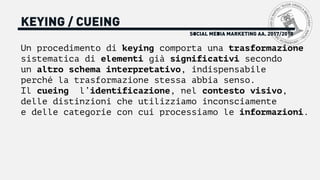 SOCIAL MEDIA MARKETING AA. 2017/2018
KEYING / CUEING
Un procedimento di keying comporta una trasformazione
sistematica di elementi già significativi secondo
un altro schema interpretativo, indispensabile
perché la trasformazione stessa abbia senso.
Il cueing l’identificazione, nel contesto visivo,
delle distinzioni che utilizziamo inconsciamente
e delle categorie con cui processiamo le informazioni.
 