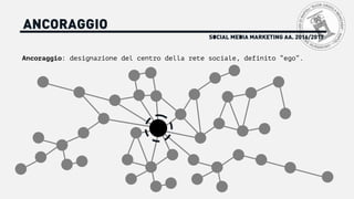 SOCIAL MEDIA MARKETING AA. 2016/2017
ANCORAGGIO
Ancoraggio: designazione del centro della rete sociale, definito “ego”.
 