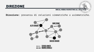 SOCIAL MEDIA MARKETING AA. 2016/2017
DIREZIONE
Direzione: presenza di relazioni simmetriche o asimmetriche.
DIREZIONE
SENSO UNICO
BIDIREZIONALE
BASSO GRADO
ALTO GRADO
 