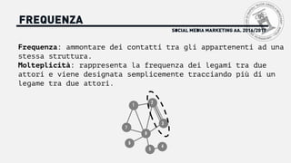 SOCIAL MEDIA MARKETING AA. 2016/2017
FREQUENZA
Frequenza: ammontare dei contatti tra gli appartenenti ad una
stessa struttura.
Molteplicità: rappresenta la frequenza dei legami tra due
attori e viene designata semplicemente tracciando più di un
legame tra due attori.
1
2
3
4
5
6
7
8
 