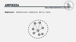 SOCIAL MEDIA MARKETING AA. 2016/2017
AMPIEZZA
Ampiezza: dimensione numerica della rete.
1
2
3
4
5
6
7
8
 