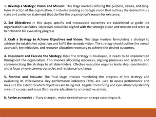1. Develop a Strategic Vision and Mission: This stage involves defining the purpose, values, and long-
term direction of the organization. It includes creating a strategic vision that outlines the desired future
state and a mission statement that clarifies the organization's reason for existence.
2. Set Objectives: In this stage, specific and measurable objectives are established to guide the
organization's activities. Objectives should be aligned with the strategic vision and mission and serve as
benchmarks for evaluating progress.
3. Craft a Strategy to Achieve Objectives and Vision: This stage involves formulating a strategy to
achieve the established objectives and fulfill the strategic vision. The strategy should outline the overall
approach, key initiatives, and resource allocation necessary to achieve the desired outcomes.
4. Implement and Execute the Strategy: Once the strategy is developed, it needs to be implemented
throughout the organization. This involves allocating resources, aligning processes and systems, and
communicating the strategy to all stakeholders. Effective execution requires leadership, coordination,
and a focus on overcoming obstacles and resistance to change.
5. Monitor and Evaluate: The final stage involves monitoring the progress of the strategy and
evaluating its effectiveness. Key performance indicators (KPIs) are used to assess performance and
measure the extent to which objectives are being met. Regular monitoring and evaluation help identify
areas of success and areas that require adjustments or corrective actions.
6. Revise as needed : If any changes , revise needed we can change according to it.
 