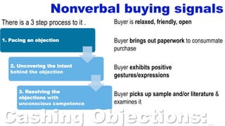8-11
Nonverbal buying signals
Buyer is relaxed, friendly, open
Buyer brings out paperwork to consummate
purchase
Buyer exhibits positive
gestures/expressions
Buyer picks up sample and/or literature &
examines it
There is a 3 step process to it .
1. Pacing an objection
2. Uncovering the intent
behind the objection
3. Resolving the
objections with
unconscious competence
Cashing Objections:
 