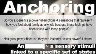 Do you experience a powerful emotions & sensations that represent
how you feel about family as a whole because these feelings have
been linked with these people?
Anchoring
An anchor ~ a sensory stimuli
linked to a specific set of states
Has great power because they can instantly access powerful states.
________________
 