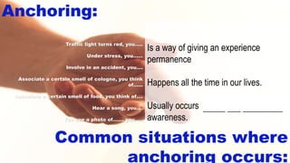 Anchoring:
Is a way of giving an experience
permanence
Happens all the time in our lives.
Usually occurs outside our conscious
awareness.
Traffic light turns red, you…..
Under stress, you……
Involve in an accident, you….
Associate a certain smell of cologne, you think
of…...
Associate a certain smell of food, you think of….
Hear a song, you….
You see a photo of……, you…..
Common situations where
anchoring occurs:
_____ ___ _________
 