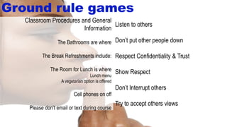 Ground rule games
Listen to others
Don’t put other people down
Respect Confidentiality & Trust
Show Respect
Don’t Interrupt others
Try to accept others views
Classroom Procedures and General
Information
The Bathrooms are where
The Break Refreshments include:
The Room for Lunch is where
Lunch menu
A vegetarian option is offered
Cell phones on off
Please don’t email or text during course
 