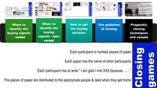 Each participant is handed pieces of paper
Each paper has the name of other participants
Each participant has to write “ I am glad I met XXX because…….”
The pieces of paper are distributed to the appropriate people & read when they get home
When to
identify the
buying signals
– verbal
When to
identify the
buying
signals - non-
verbal
How to get
the buying
decision
The guideline
of closing
Pragmatic
closing
techniques
and sample
 