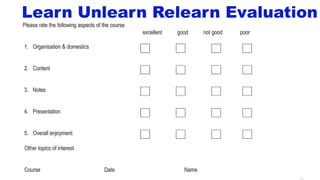 Learn Unlearn Relearn Evaluation
56
Please rate the following aspects of the course
excellent good not good poor
1. Organisation & domestics
2. Content
3. Notes
4. Presentation
5. Overall enjoyment
Other topics of interest
Course Date Name
 