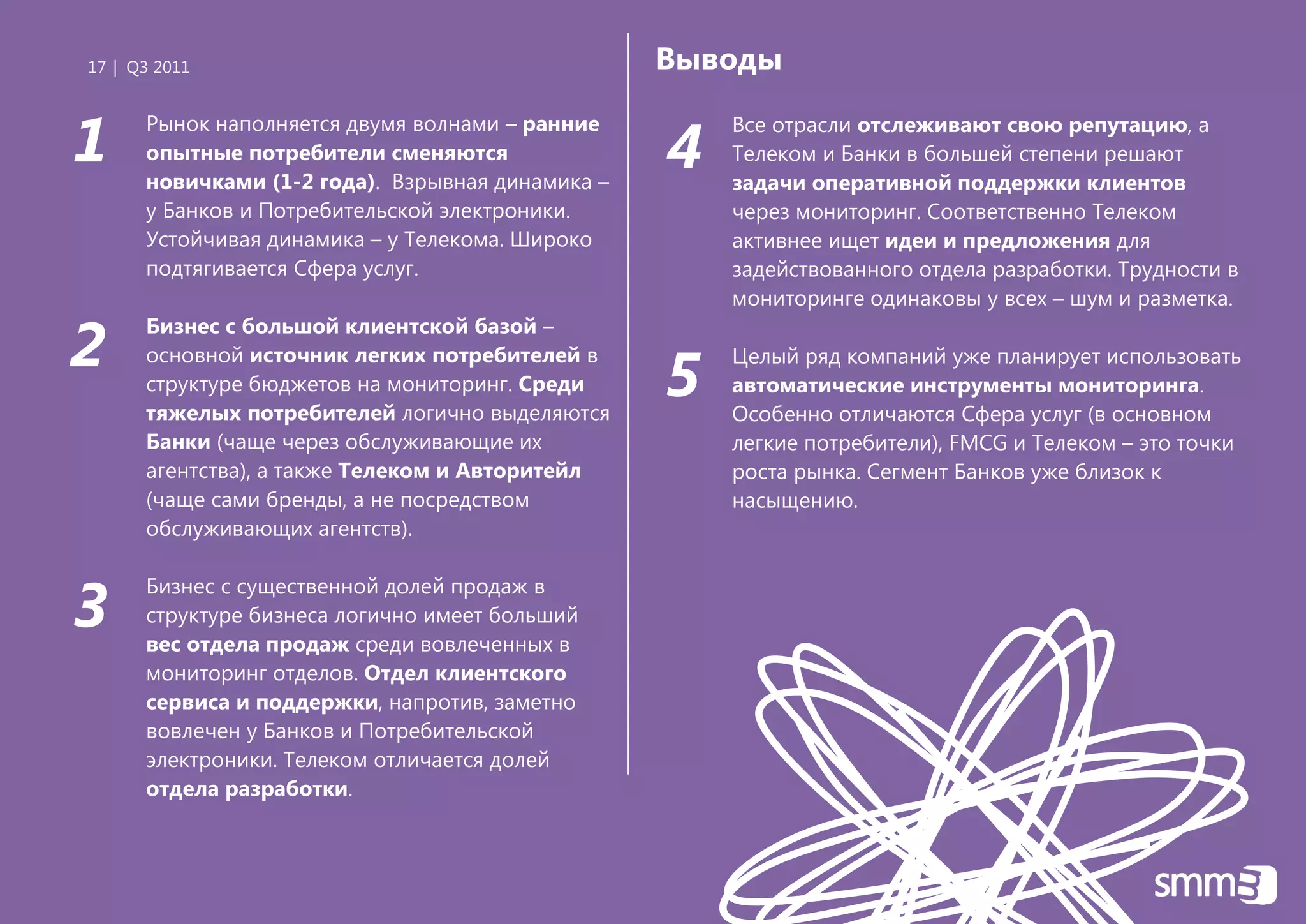 17 | Q3 2011                                      Выводы

1     Рынок наполняется двумя волнами – ранние
      опытные потребители сменяются
      новичками (1-2 года). Взрывная динамика –
                                                  4
                                                      Все отрасли отслеживают свою репутацию, а
                                                      Телеком и Банки в большей степени решают
                                                      задачи оперативной поддержки клиентов
      у Банков и Потребительской электроники.         через мониторинг. Соответственно Телеком
      Устойчивая динамика – у Телекома. Широко        активнее ищет идеи и предложения для
      подтягивается Сфера услуг.                      задействованного отдела разработки. Трудности в
                                                      мониторинге одинаковы у всех – шум и разметка.

2
      Бизнес с большой клиентской базой –

                                                  5
      основной источник легких потребителей в         Целый ряд компаний уже планирует использовать
      структуре бюджетов на мониторинг. Среди         автоматические инструменты мониторинга.
      тяжелых потребителей логично выделяются         Особенно отличаются Сфера услуг (в основном
      Банки (чаще через обслуживающие их              легкие потребители), FMCG и Телеком – это точки
      агентства), а также Телеком и Авторитейл        роста рынка. Сегмент Банков уже близок к
      (чаще сами бренды, а не посредством             насыщению.
      обслуживающих агентств).



3
      Бизнес с существенной долей продаж в
      структуре бизнеса логично имеет больший
      вес отдела продаж среди вовлеченных в
      мониторинг отделов. Отдел клиентского
      сервиса и поддержки, напротив, заметно
      вовлечен у Банков и Потребительской
      электроники. Телеком отличается долей
      отдела разработки.
 