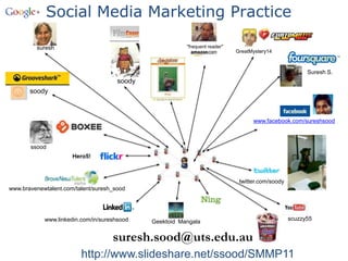 Social Media Marketing Practice "frequent reader" suresh GreatMystery14 Suresh S. soody soody www.facebook.com/sureshsood ssood Hero5! twitter.com/soody www.bravenewtalent.com/talent/suresh_sood www.linkedin.com/in/sureshsood scuzzy55 GeektoidMangala suresh.sood@uts.edu.au http://www.slideshare.net/ssood/SMMP11 