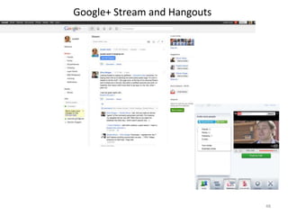 Google+ Stream and Hangouts




                              48
 