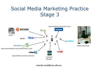 Social Media Marketing Practice Stage 3 www.facebook.com/suresh.sood - ssood Hero5! twitter.com/soody www.bravenewtalent.com/talent/suresh_sood www.linkedin.com/in/sureshsood Geektoid Mangala suresh.sood@uts.edu.au 