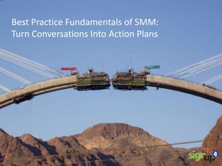 Best Practice Fundamentals of SMM:
Turn Conversations Into Action Plans
 