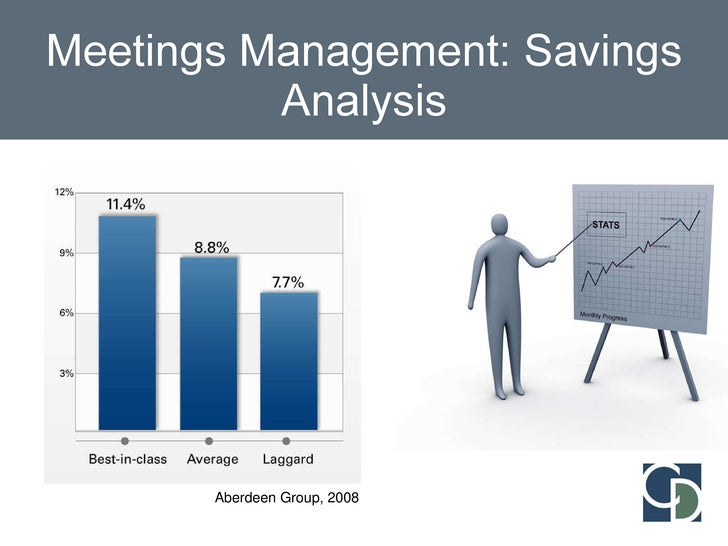 presentation meetings